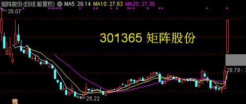 百納千成年K線陰陽間隔規(guī)律分析 今年陽線預(yù)期下的計算機(jī)軟硬件發(fā)展前景